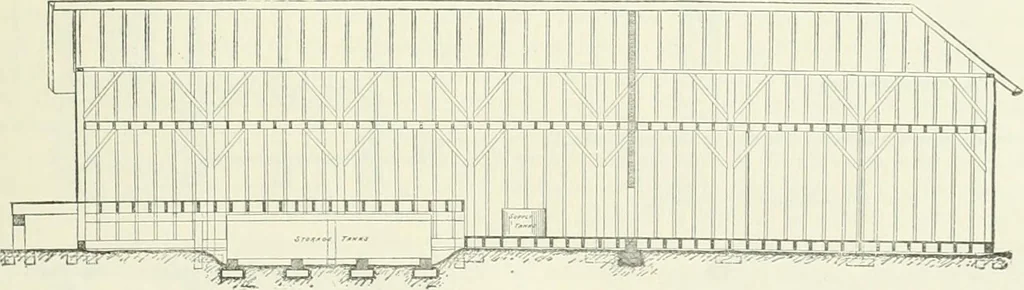 An illustration from Buildings and structures of American railroads. A reference book for railroad managers, superintendents, master mechanics, engineers, architects, and students, 1893, leaf 124