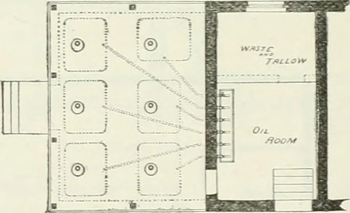 An illustration from Buildings and structures of American railroads. A reference book for railroad managers, superintendents, master mechanics, engineers, architects, and students, 1893, leaf 125