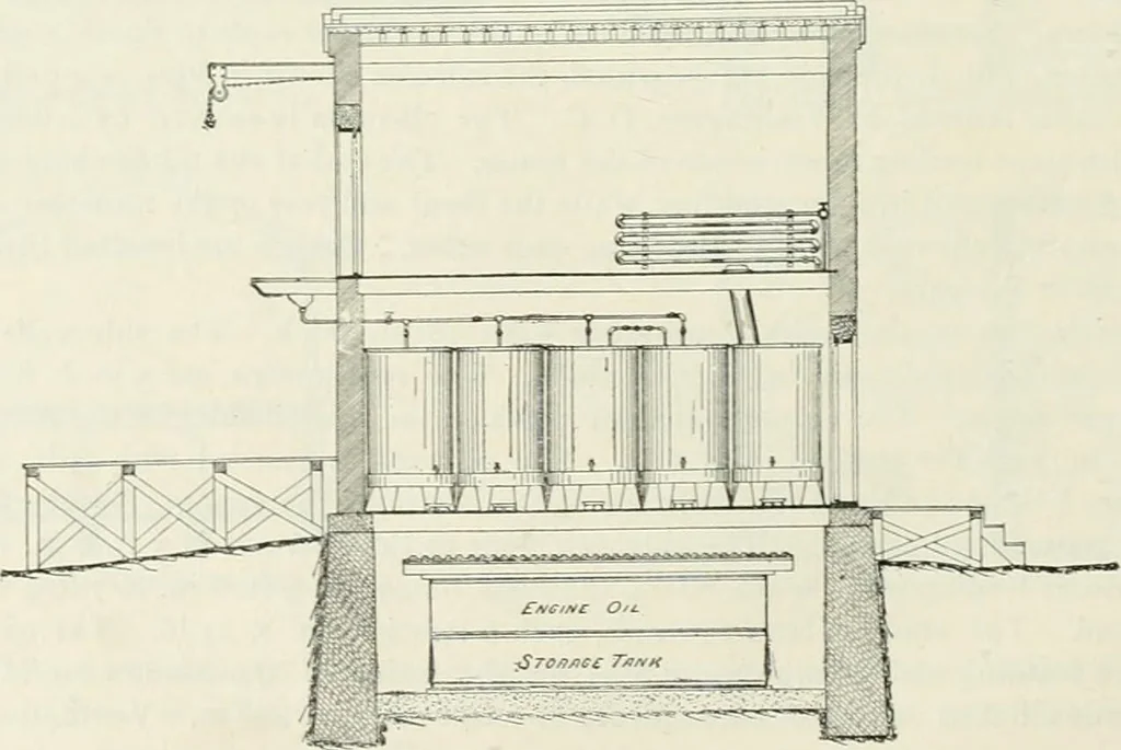 An illustration from Buildings and structures of American railroads. A reference book for railroad managers, superintendents, master mechanics, engineers, architects, and students, 1893, leaf 127