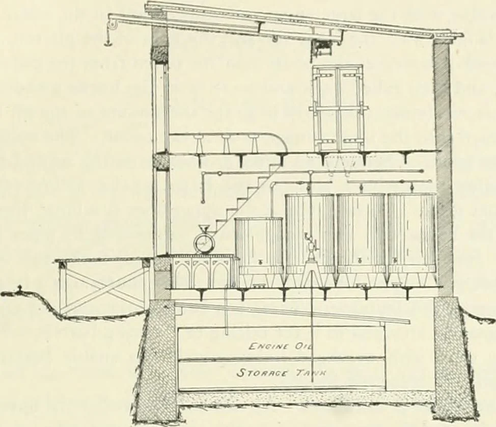 An illustration from Buildings and structures of American railroads. A reference book for railroad managers, superintendents, master mechanics, engineers, architects, and students, 1893, leaf 128