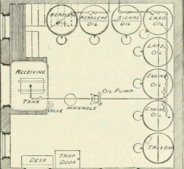 An illustration from Buildings and structures of American railroads. A reference book for railroad managers, superintendents, master mechanics, engineers, architects, and students, 1893, leaf 128