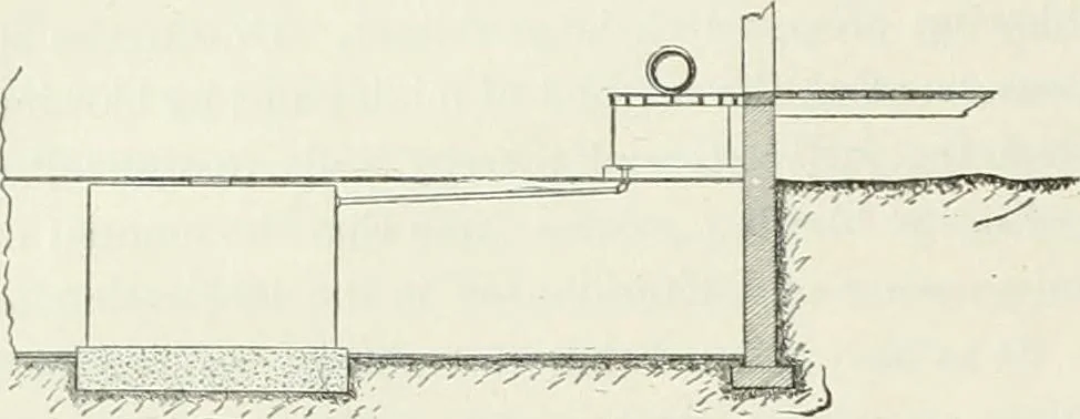 An illustration from Buildings and structures of American railroads. A reference book for railroad managers, superintendents, master mechanics, engineers, architects, and students, 1893, leaf 133