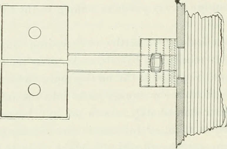 An illustration from Buildings and structures of American railroads. A reference book for railroad managers, superintendents, master mechanics, engineers, architects, and students, 1893, leaf 133