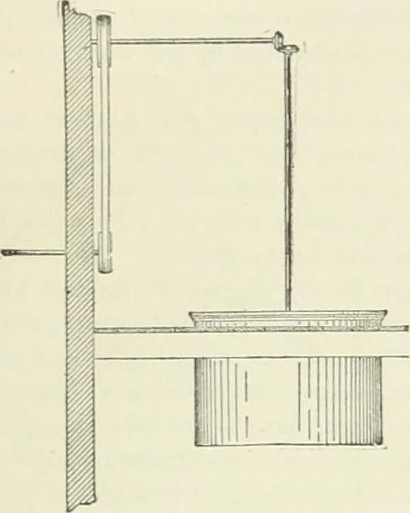 An illustration from Buildings and structures of American railroads. A reference book for railroad managers, superintendents, master mechanics, engineers, architects, and students, 1893, leaf 136