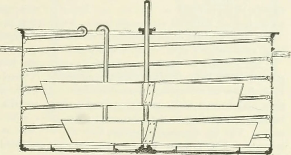 An illustration from Buildings and structures of American railroads. A reference book for railroad managers, superintendents, master mechanics, engineers, architects, and students, 1893, leaf 136
