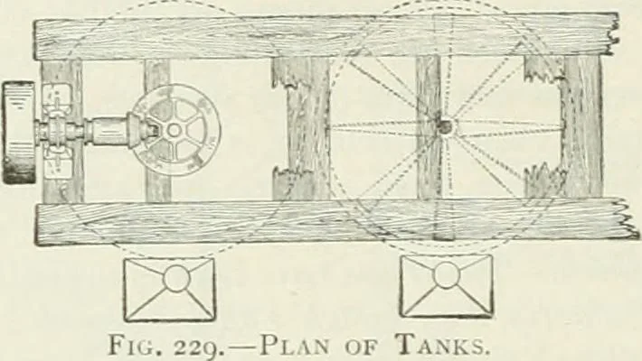 An illustration from Buildings and structures of American railroads. A reference book for railroad managers, superintendents, master mechanics, engineers, architects, and students, 1893, leaf 141
