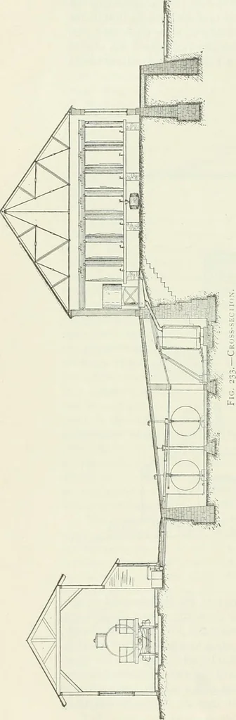 An illustration from Buildings and structures of American railroads. A reference book for railroad managers, superintendents, master mechanics, engineers, architects, and students, 1893, leaf 145