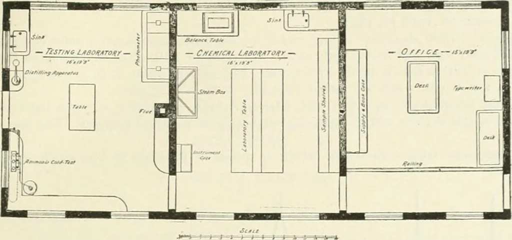 An illustration from Buildings and structures of American railroads. A reference book for railroad managers, superintendents, master mechanics, engineers, architects, and students, 1893, leaf 148