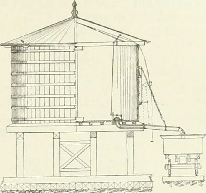 An illustration from Buildings and structures of American railroads. A reference book for railroad managers, superintendents, master mechanics, engineers, architects, and students, 1893, leaf 156