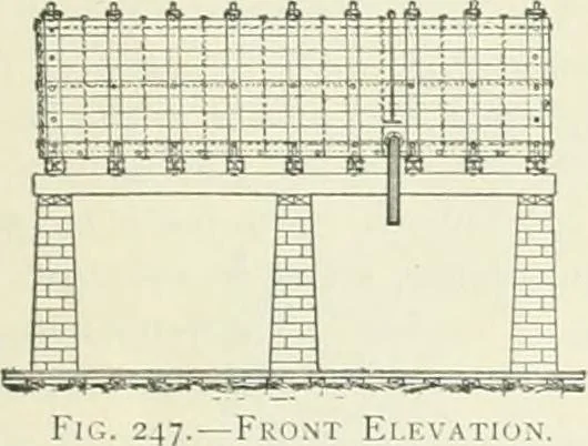 An illustration from Buildings and structures of American railroads. A reference book for railroad managers, superintendents, master mechanics, engineers, architects, and students, 1893, leaf 156