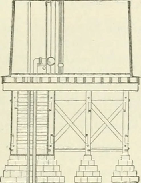 An illustration from Buildings and structures of American railroads. A reference book for railroad managers, superintendents, master mechanics, engineers, architects, and students, 1893, leaf 158