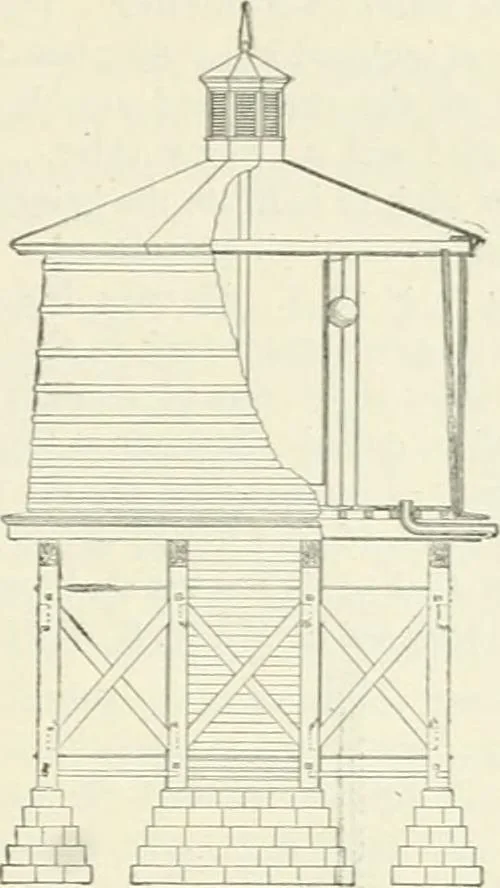 An illustration from Buildings and structures of American railroads. A reference book for railroad managers, superintendents, master mechanics, engineers, architects, and students, 1893, leaf 158