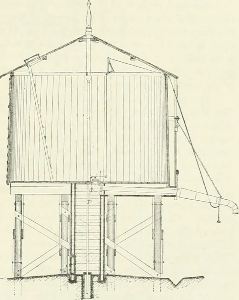An illustration from Buildings and structures of American railroads. A reference book for railroad managers, superintendents, master mechanics, engineers, architects, and students, 1893, leaf 160