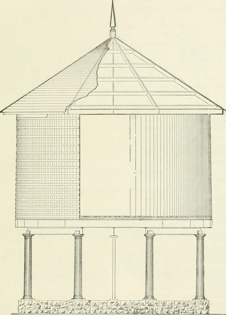 An illustration from Buildings and structures of American railroads. A reference book for railroad managers, superintendents, master mechanics, engineers, architects, and students, 1893, leaf 164