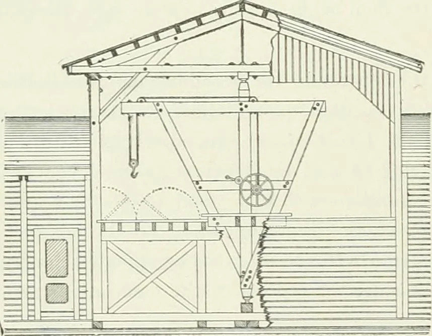 An illustration from Buildings and structures of American railroads. A reference book for railroad managers, superintendents, master mechanics, engineers, architects, and students, 1893, leaf 179