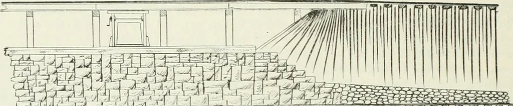 An illustration from Buildings and structures of American railroads. A reference book for railroad managers, superintendents, master mechanics, engineers, architects, and students, 1893, leaf 183