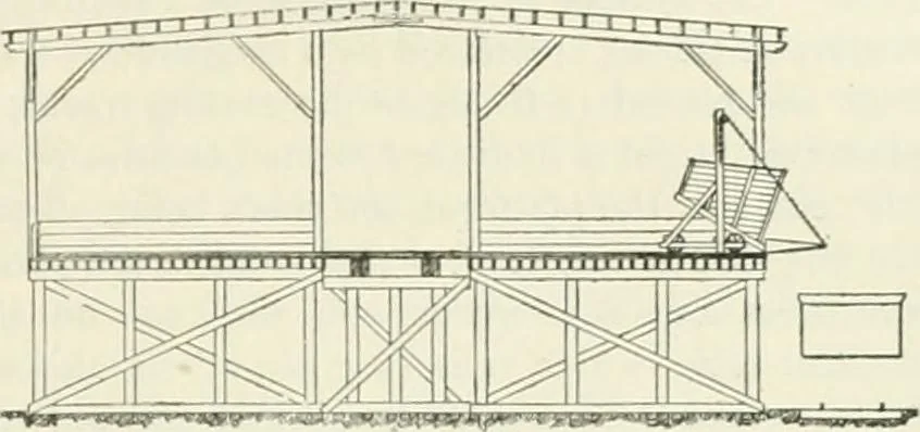 An illustration from Buildings and structures of American railroads. A reference book for railroad managers, superintendents, master mechanics, engineers, architects, and students, 1893, leaf 184