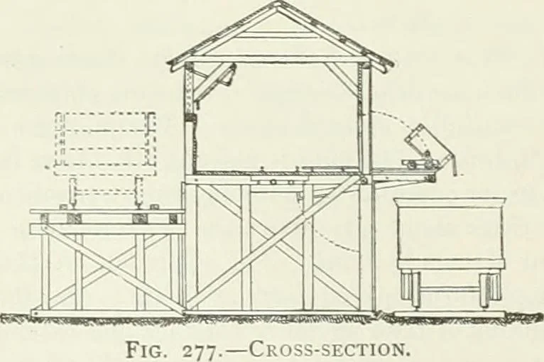 An illustration from Buildings and structures of American railroads. A reference book for railroad managers, superintendents, master mechanics, engineers, architects, and students, 1893, leaf 185