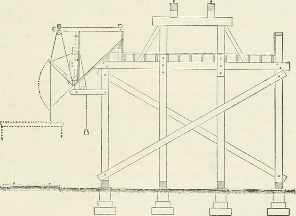 An illustration from Buildings and structures of American railroads. A reference book for railroad managers, superintendents, master mechanics, engineers, architects, and students, 1893, leaf 186