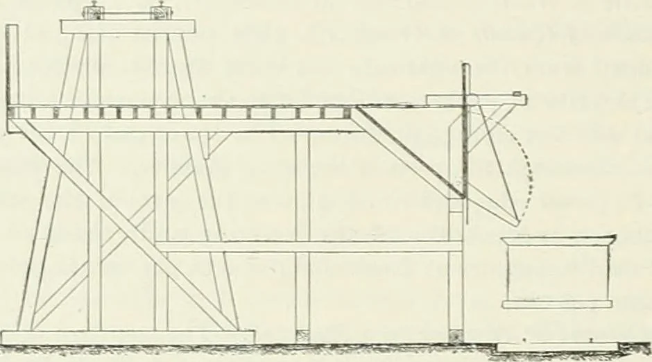 An illustration from Buildings and structures of American railroads. A reference book for railroad managers, superintendents, master mechanics, engineers, architects, and students, 1893, leaf 187