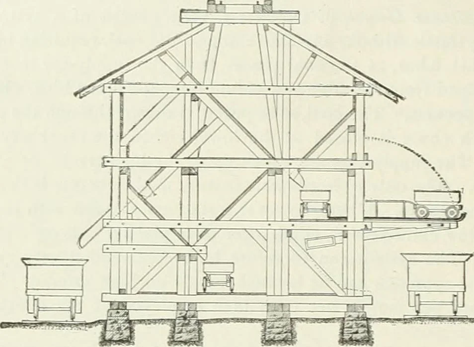 An illustration from Buildings and structures of American railroads. A reference book for railroad managers, superintendents, master mechanics, engineers, architects, and students, 1893, leaf 189
