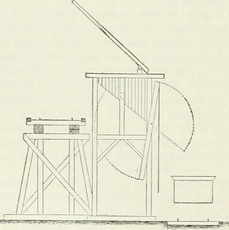 An illustration from Buildings and structures of American railroads. A reference book for railroad managers, superintendents, master mechanics, engineers, architects, and students, 1893, leaf 189