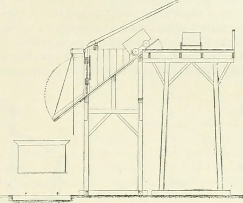 An illustration from Buildings and structures of American railroads. A reference book for railroad managers, superintendents, master mechanics, engineers, architects, and students, 1893, leaf 190