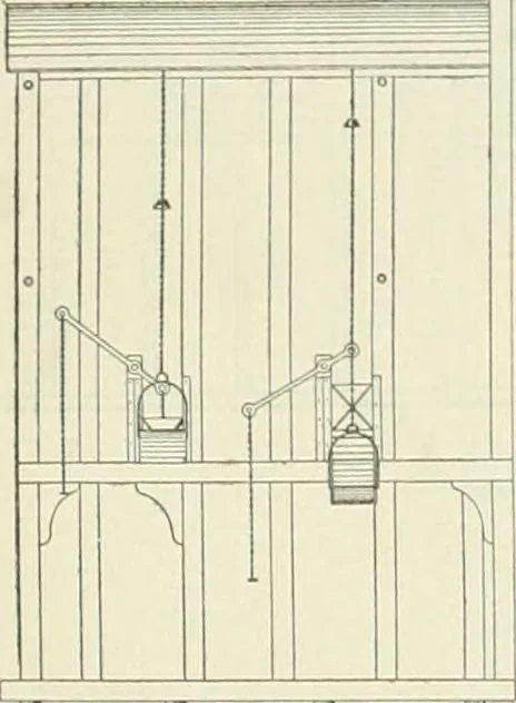 An illustration from Buildings and structures of American railroads. A reference book for railroad managers, superintendents, master mechanics, engineers, architects, and students, 1893, leaf 194
