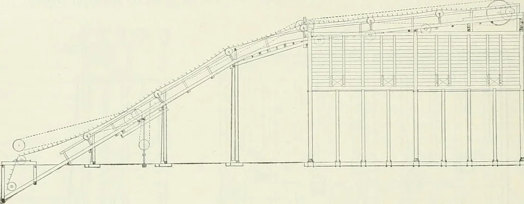 An illustration from Buildings and structures of American railroads. A reference book for railroad managers, superintendents, master mechanics, engineers, architects, and students, 1893, leaf 195
