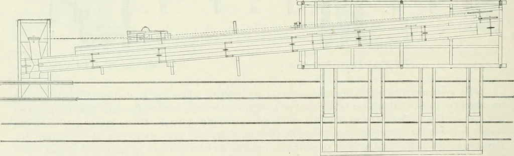 An illustration from Buildings and structures of American railroads. A reference book for railroad managers, superintendents, master mechanics, engineers, architects, and students, 1893, leaf 195