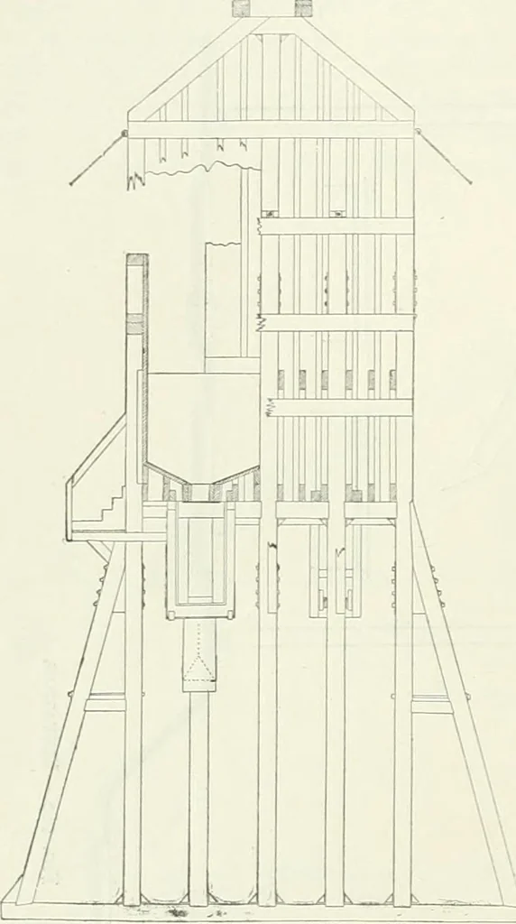 An illustration from Buildings and structures of American railroads. A reference book for railroad managers, superintendents, master mechanics, engineers, architects, and students, 1893, leaf 197