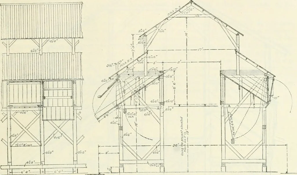 An illustration from Buildings and structures of American railroads. A reference book for railroad managers, superintendents, master mechanics, engineers, architects, and students, 1893, leaf 198