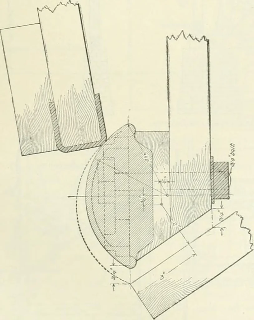 An illustration from Buildings and structures of American railroads. A reference book for railroad managers, superintendents, master mechanics, engineers, architects, and students, 1893, leaf 198