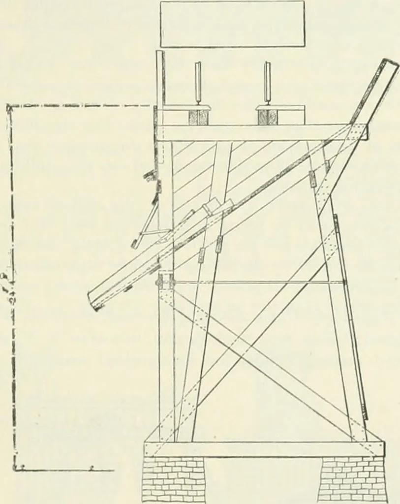 An illustration from Buildings and structures of American railroads. A reference book for railroad managers, superintendents, master mechanics, engineers, architects, and students, 1893, leaf 200