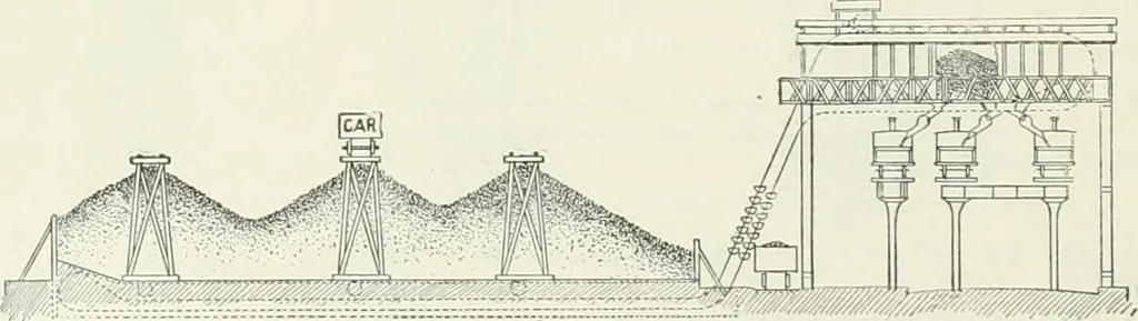 An illustration from Buildings and structures of American railroads. A reference book for railroad managers, superintendents, master mechanics, engineers, architects, and students, 1893, leaf 201