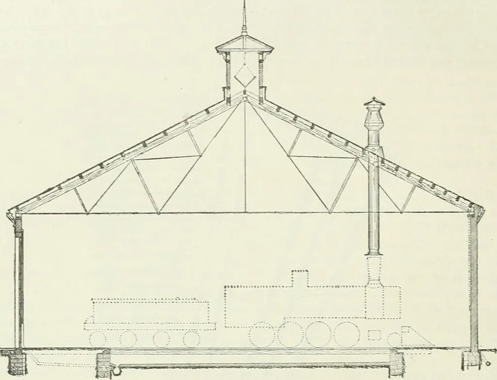 An illustration from Buildings and structures of American railroads. A reference book for railroad managers, superintendents, master mechanics, engineers, architects, and students, 1893, leaf 217