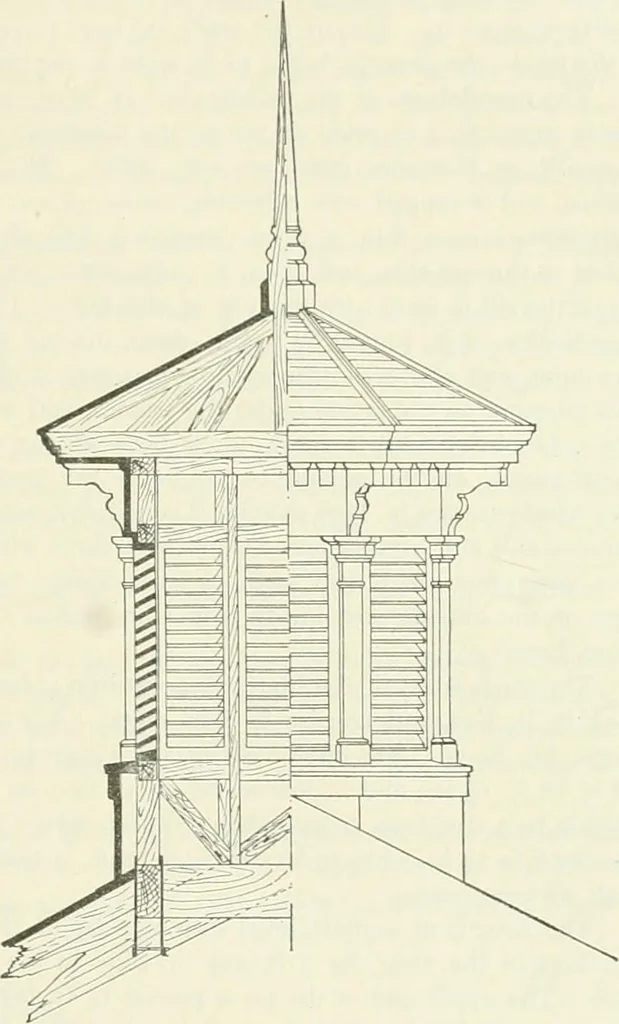 An illustration from Buildings and structures of American railroads. A reference book for railroad managers, superintendents, master mechanics, engineers, architects, and students, 1893, leaf 218