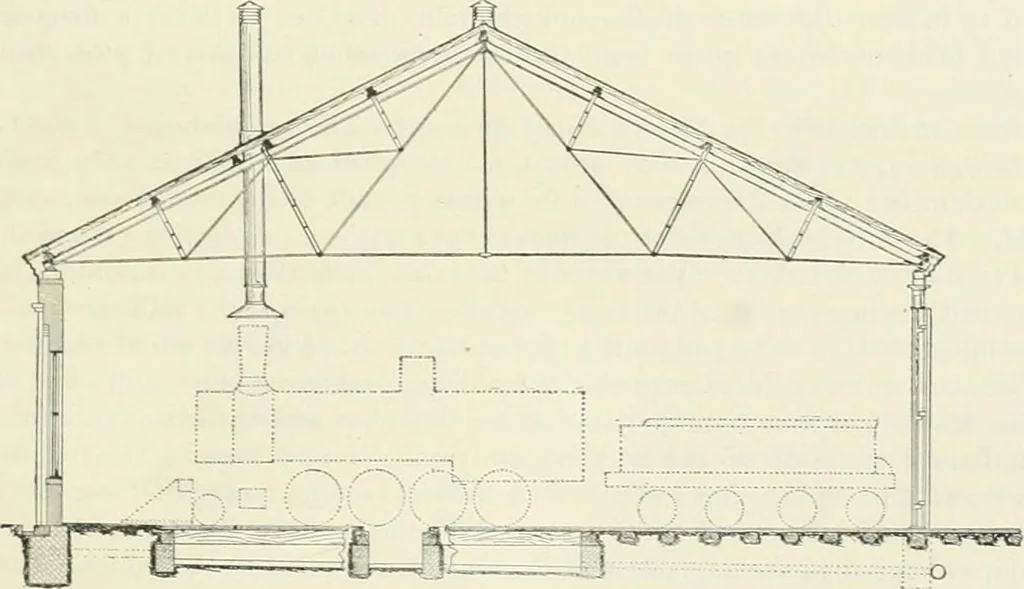 An illustration from Buildings and structures of American railroads. A reference book for railroad managers, superintendents, master mechanics, engineers, architects, and students, 1893, leaf 220