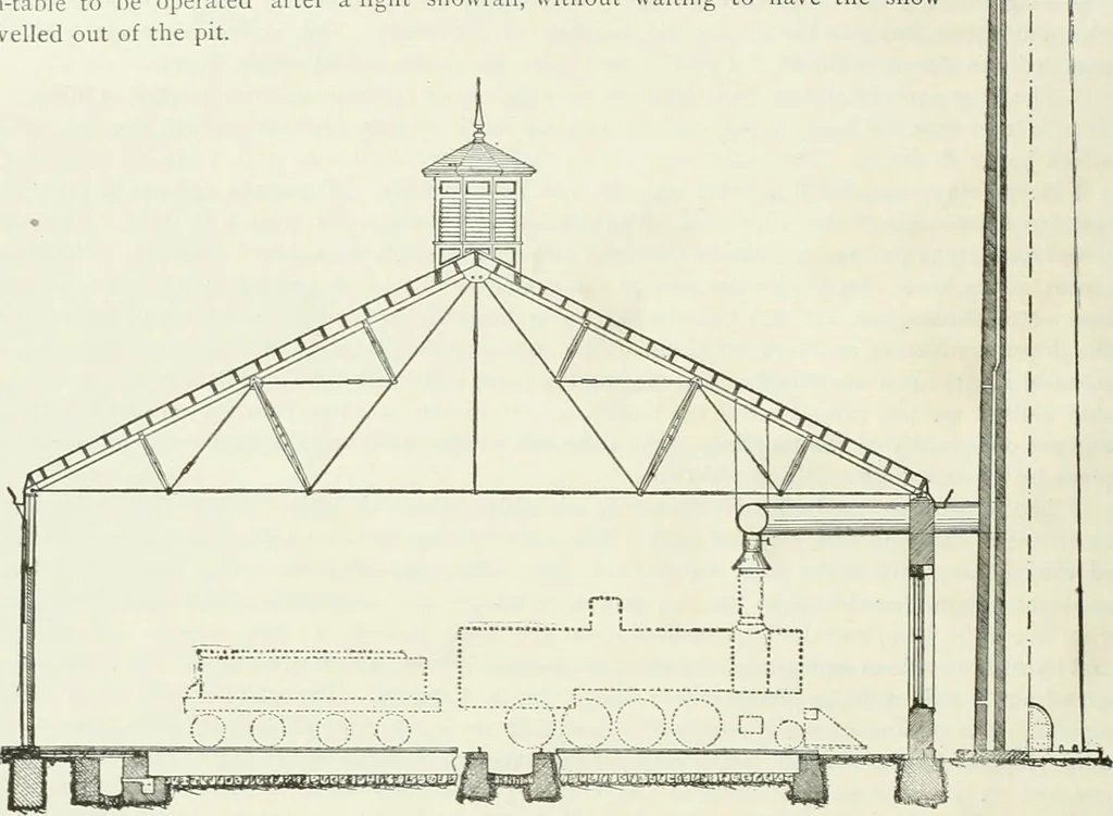 An illustration from Buildings and structures of American railroads. A reference book for railroad managers, superintendents, master mechanics, engineers, architects, and students, 1893, leaf 223