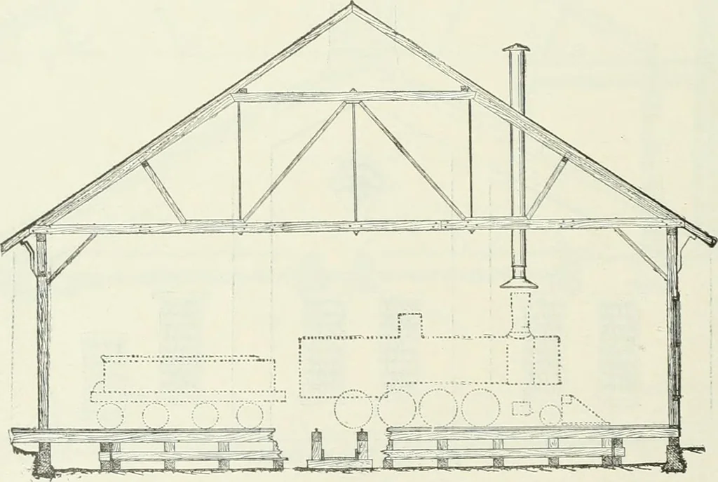 An illustration from Buildings and structures of American railroads. A reference book for railroad managers, superintendents, master mechanics, engineers, architects, and students, 1893, leaf 225