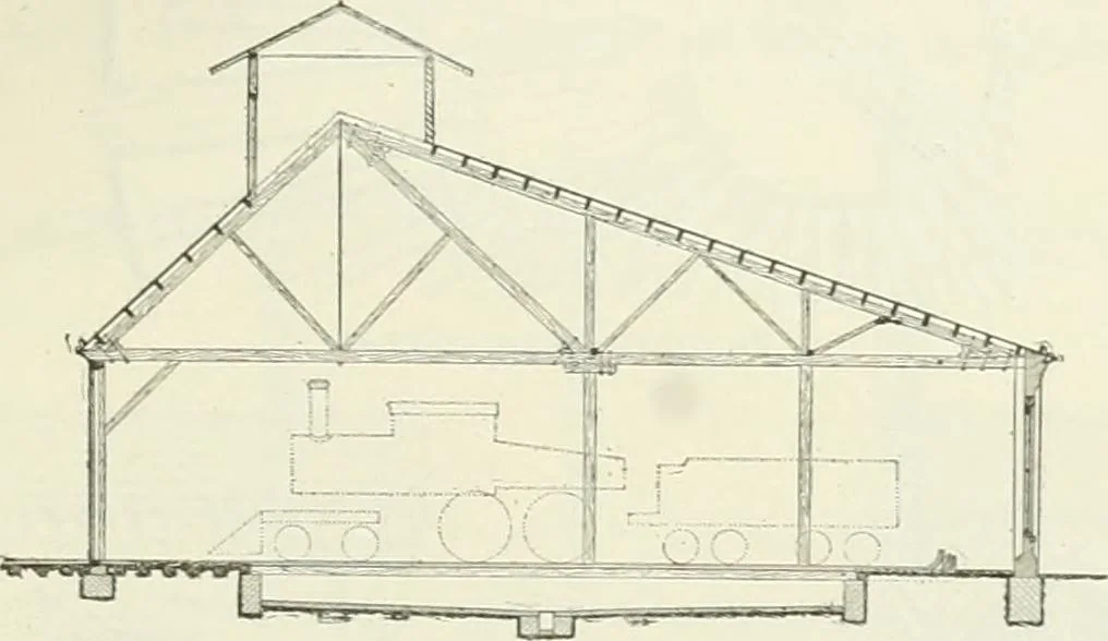 An illustration from Buildings and structures of American railroads. A reference book for railroad managers, superintendents, master mechanics, engineers, architects, and students, 1893, leaf 226