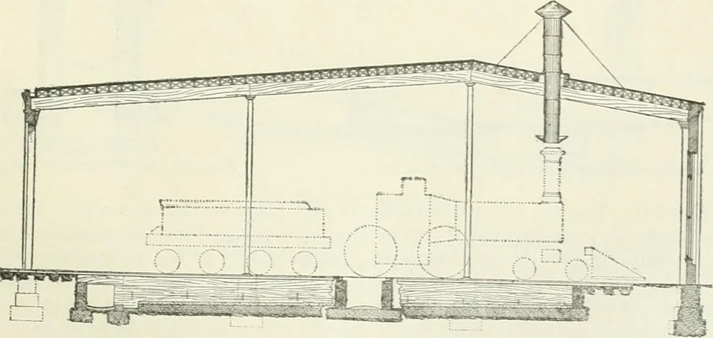 An illustration from Buildings and structures of American railroads. A reference book for railroad managers, superintendents, master mechanics, engineers, architects, and students, 1893, leaf 226