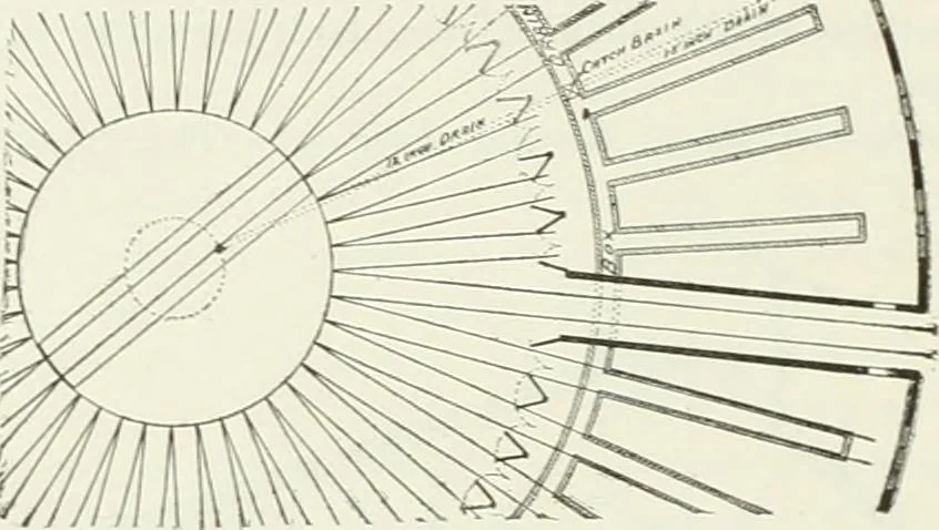 An illustration from Buildings and structures of American railroads. A reference book for railroad managers, superintendents, master mechanics, engineers, architects, and students, 1893, leaf 227