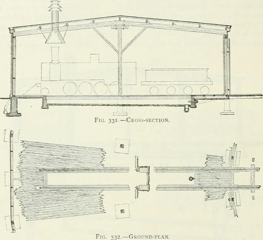 An illustration from Buildings and structures of American railroads. A reference book for railroad managers, superintendents, master mechanics, engineers, architects, and students, 1893, leaf 229