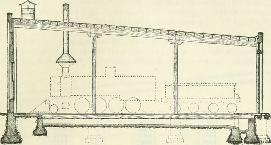An illustration from Buildings and structures of American railroads. A reference book for railroad managers, superintendents, master mechanics, engineers, architects, and students, 1893, leaf 230