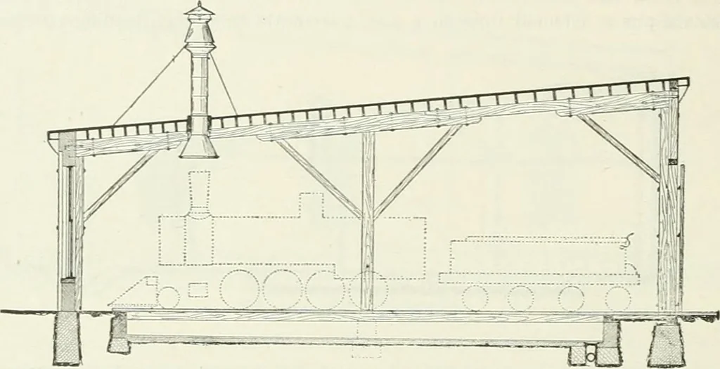 An illustration from Buildings and structures of American railroads. A reference book for railroad managers, superintendents, master mechanics, engineers, architects, and students, 1893, leaf 233