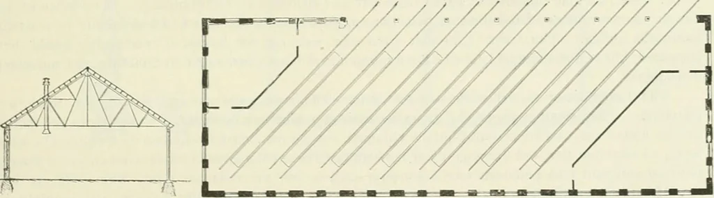 An illustration from Buildings and structures of American railroads. A reference book for railroad managers, superintendents, master mechanics, engineers, architects, and students, 1893, leaf 234