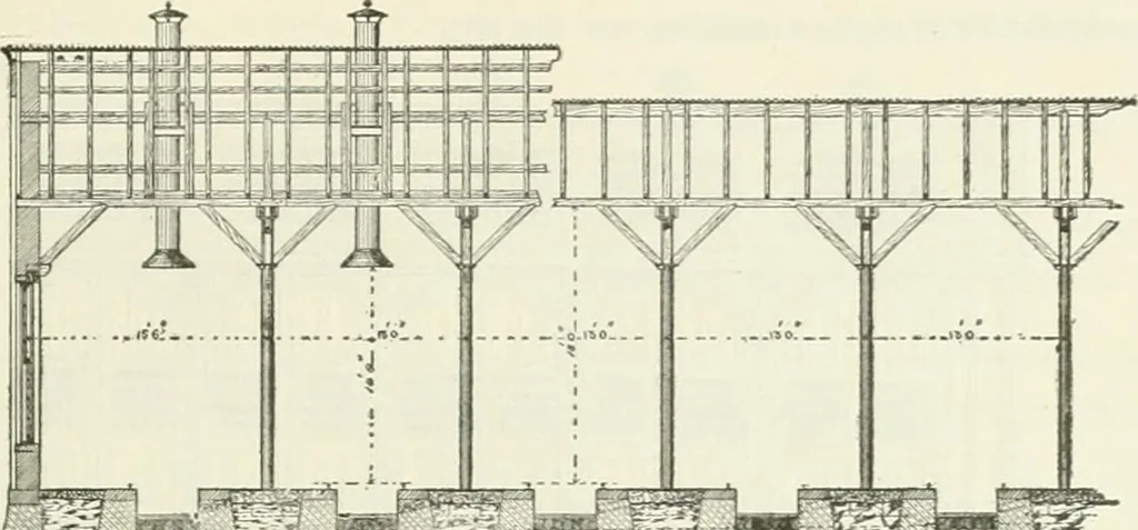 An illustration from Buildings and structures of American railroads. A reference book for railroad managers, superintendents, master mechanics, engineers, architects, and students, 1893, leaf 236