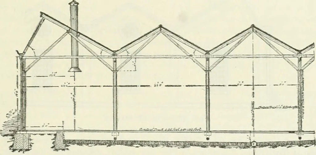 An illustration from Buildings and structures of American railroads. A reference book for railroad managers, superintendents, master mechanics, engineers, architects, and students, 1893, leaf 236