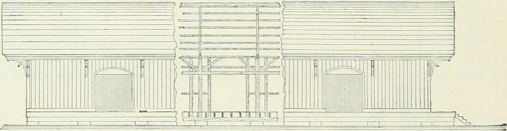 An illustration from Buildings and structures of American railroads. A reference book for railroad managers, superintendents, master mechanics, engineers, architects, and students, 1893, leaf 257